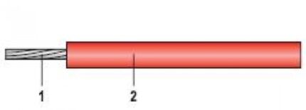 Sifdi-ro-electrice.ro