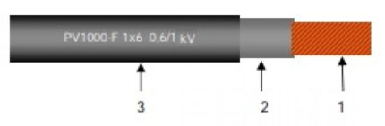 PV1000-F-ro-electrice.ro