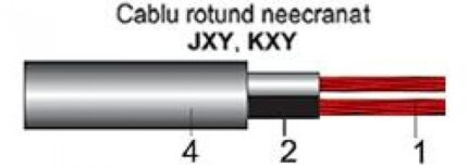 JXY, JXEY, JXYH2, KXY, KXEY, KXYH2-ro-electrice.ro