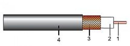 TCC2YY-I -ro-electrice.ro