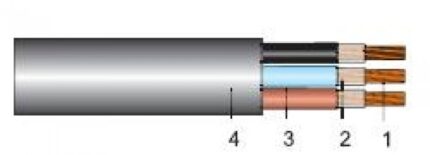 CN2XH-ro-electrice.ro