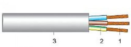 HO3VV-F, HO3VVH2-F-ro-electrice.ro
