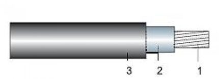 NSHXAFÃ– 1,8/3 kV-ro-electrice.ro