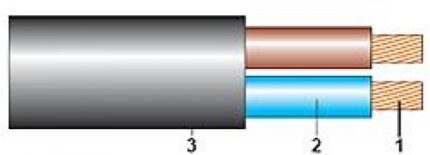 HO7ZZ-F-ro-electrice.ro