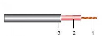FSiCff-F, FCffSi-F-ro-electrice.ro