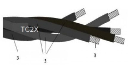 TC2X 0,6/1 kV-ro-electrice.ro