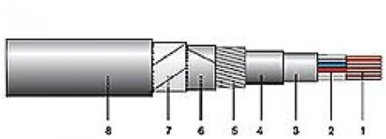 CS2YEAlAbY, CS2YEAlAbY-F clasa 1-ro-electrice.ro