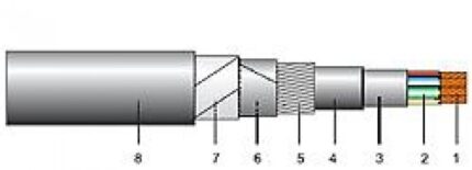 C2YEAlAbY(-F), AC2YEAlAbY(-F)-ro-electrice.ro