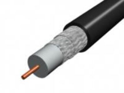 RG 58C/U, RG 213/U, RG 11A/U, RG 59B/U-ro-electrice.ro