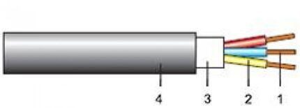 A05VV-U, A05VV-R-ro-electrice.ro
