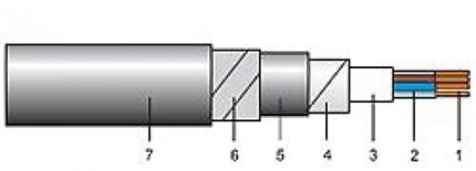 CS2XY, CS2XY-F-ro-electrice.ro