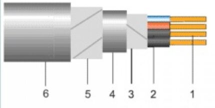 CS2XH, CS2XAb(z)H-ro-electrice.ro