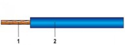 VLPY-A, VLPY-B, VLPY-A-R, VLPY-B-R-ro-electrice.ro