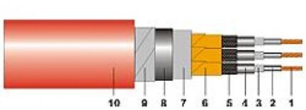 2XSEY, 2XSEY-F, A2XSEY, A2XSEY-F, 2XSEYAbY, 2XSEYAbY-F, A2XS-ro-electrice.ro