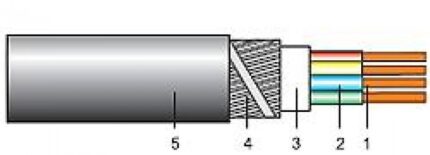 CYArY, CYArY-F-ro-electrice.ro