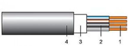 C2XY, C2XY-F-ro-electrice.ro