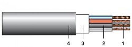 C2XY rmf, C2XY-F rmf-ro-electrice.ro