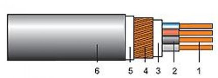 C2XCY, C2XCY-F-ro-electrice.ro