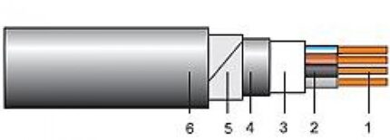 C2XAbY, C2XAbY-F, C2XAbzY, C2XAbzY-F-ro-electrice.ro