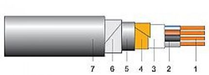 C2XEAb(z)Y, C2XEAb(z)Y-F-ro-electrice.ro