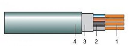 N2X2Y-ro-electrice.ro