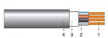 U-1000 R02V, U-1000 R12V-ro-electrice.ro