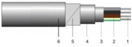 AC2XAbY, AC2XAbY-F, AC2XAbzY, AC2XAbzY-F-ro-electrice.ro