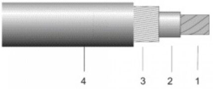 AC2XAlY, AC2XAlY-F-ro-electrice.ro
