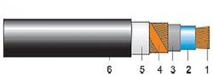 C2XS(F)2Y-ro-electrice.ro