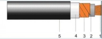 C2XEH 1kV cc-ro-electrice.ro