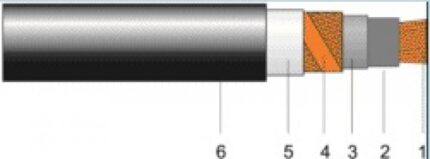 C2XS(F)H 1kV cc-ro-electrice.ro