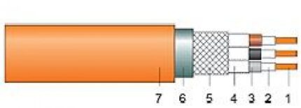 CHXH - FE 180-ro-electrice.ro