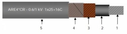 AUE4*CR-0,6/1 kV ARE4*CR-0,6/1 kV-ro-electrice.ro