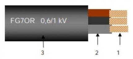 FG7R FG7OR-ro-electrice.ro