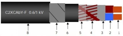 C2XCAb(z)Y C2XCAb(z)Y-F-ro-electrice.ro