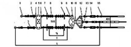 LDI3 160 kN 210 kN-ro-electrice.ro
