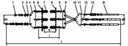 LTI3 120 kN 160 kN-ro-electrice.ro