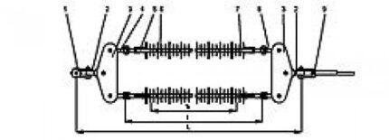 LDI 70 kN 120 kN 160 kN-ro-electrice.ro