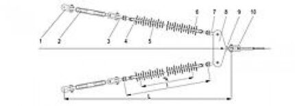 LDIV 70 kN 120 kN 160 kN-ro-electrice.ro