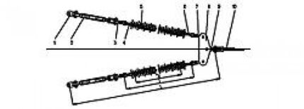 LDIV 70 kN 120 kN 160 kN-ro-electrice.ro