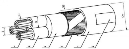 AUE4*OCR, ARE4*OCR-ro-electrice.ro