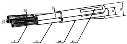 ARE4*RX 0.6/1 kV-ro-electrice.ro