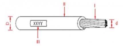 N07V-R 0.45 / 0.75 kV-ro-electrice.ro