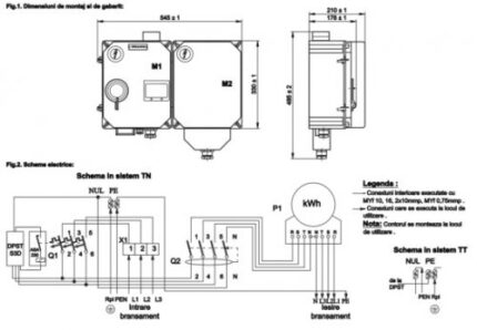 Bloc trifazat cu protectie diferentila si masura pentru contor ALPHA-ro-electrice.ro